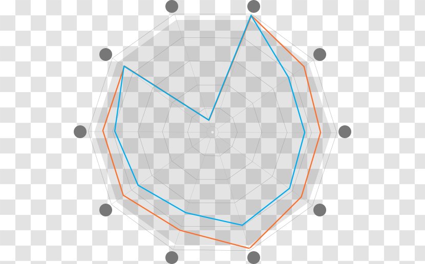 Line Point Angle - Microsoft Azure Transparent PNG