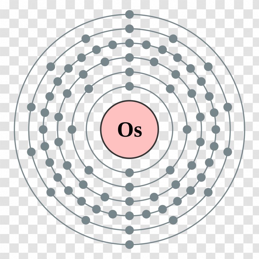 Electron Configuration Francium Shell Bohr Model - Atom Transparent PNG