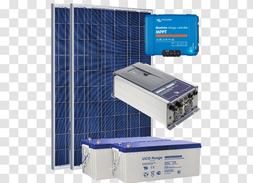 Solar Energy Panels Photovoltaics Maximum Power Point Tracking - Wind Transparent PNG