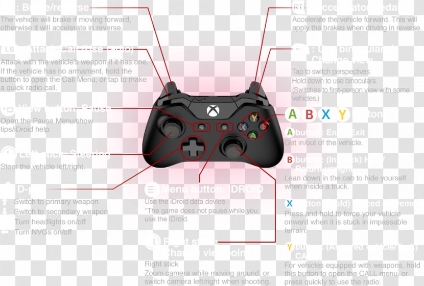 Game Controllers Metal Gear Solid V: The Phantom Pain Xbox 360 Controller DOOM - V Transparent PNG