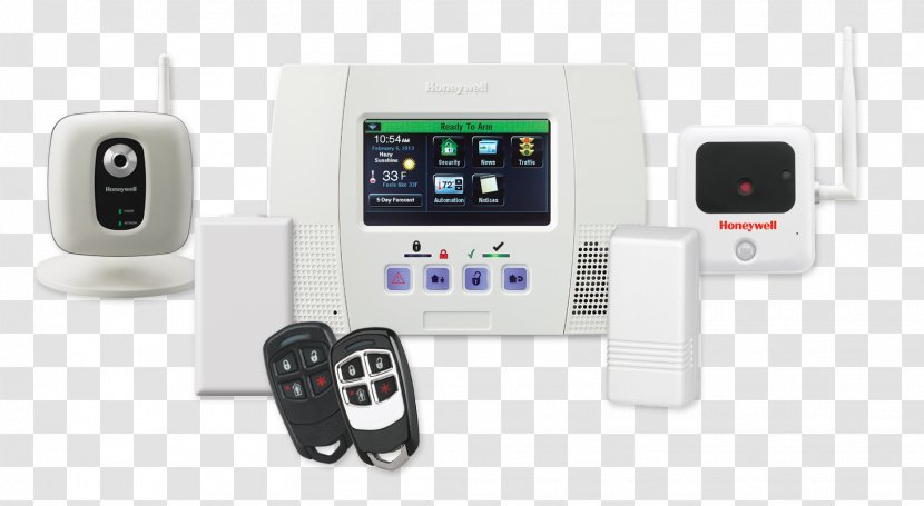 Security Alarms & Systems Home Alarm Monitoring Center Device Transparent PNG