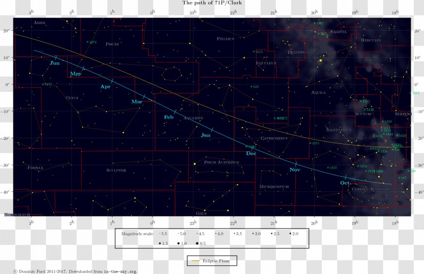 71P/Clark Sky Comet Ephemeris Apsis - Screenshot - Clark Knapp Honda Transparent PNG