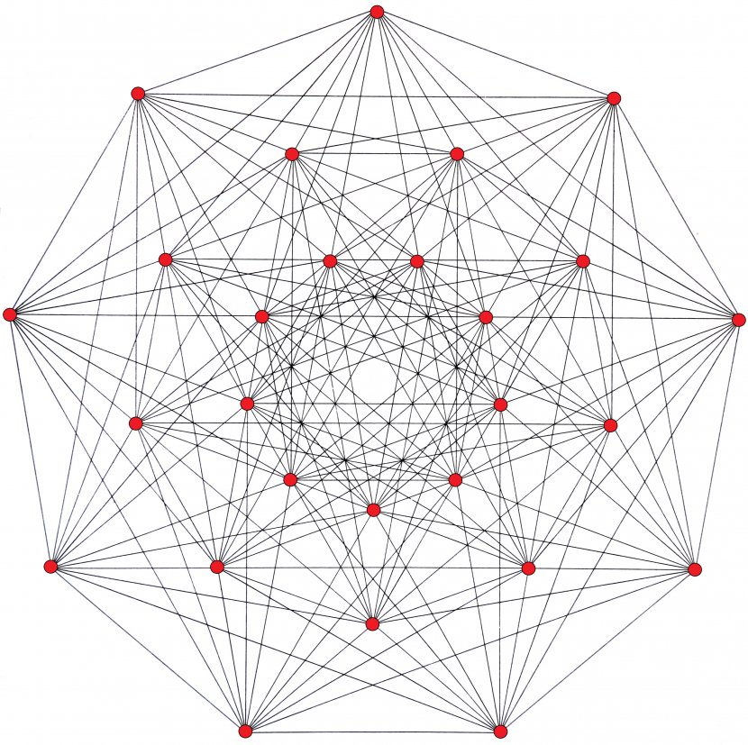 Hessian Polyhedron Petrie Polygon Polytope Regular Transparent PNG