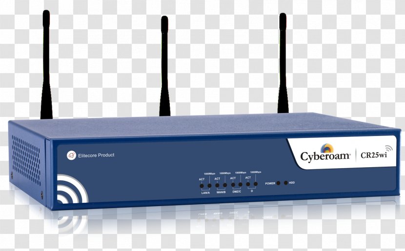 Cyberoam Unified Threat Management Computer Appliance Firewall Port - Dmz Transparent PNG