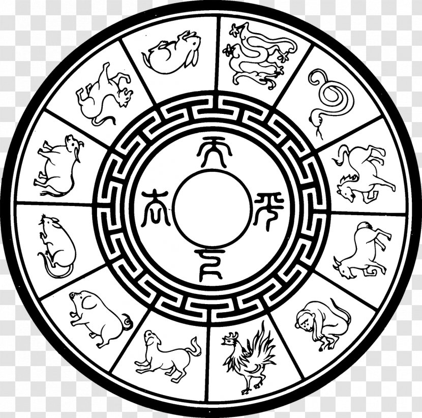 Chinese Zodiac New Year Rabbit Calendar - Monkey Transparent PNG