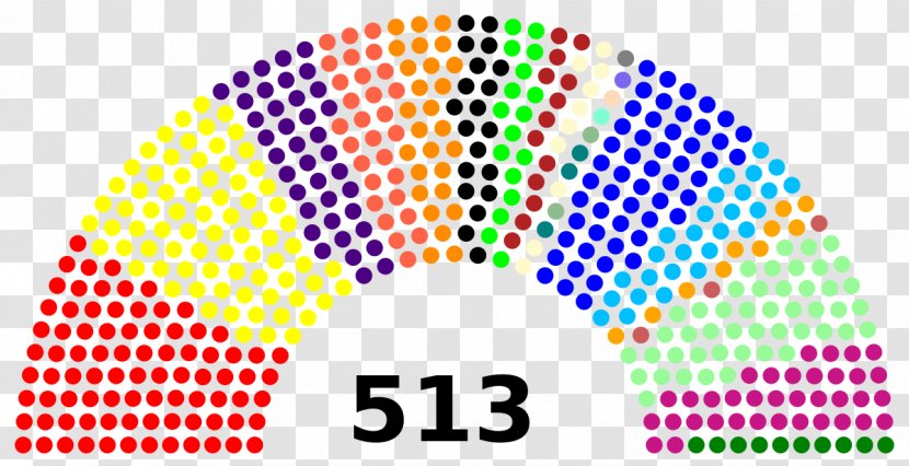 Indian General Election, 2014 Lok Sabha Parliament Of India Member Transparent PNG