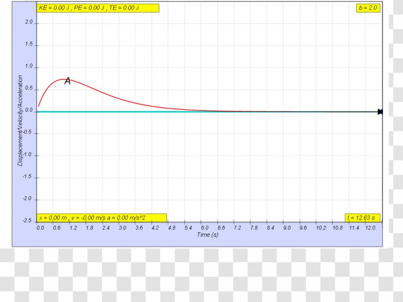 Line Point Angle Diagram - Number Transparent PNG