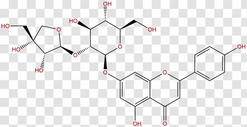 Apigenin Molecule Flavonoid Naringenin Oroxylin A - Tree - Phytochemicals Transparent PNG