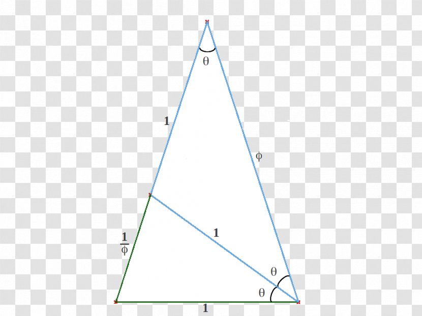 Triangle Point - Cone Transparent PNG