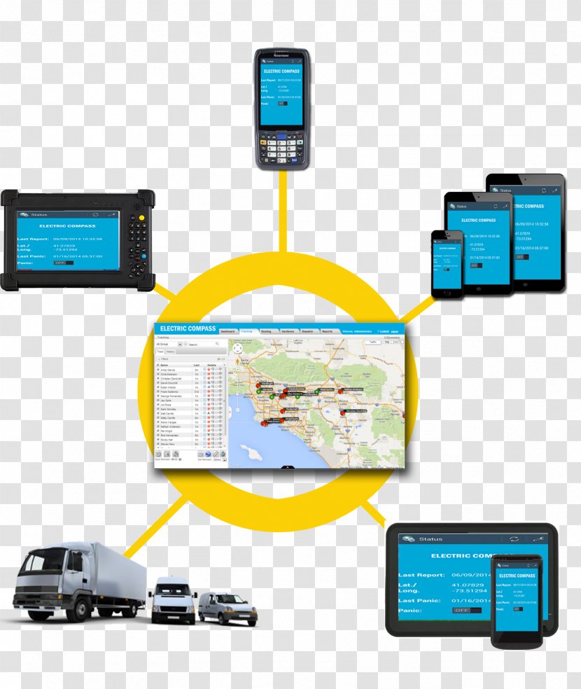 GPS Navigation Systems Tracking Unit Vehicle System Global Positioning - Hardware - Gps Transparent PNG