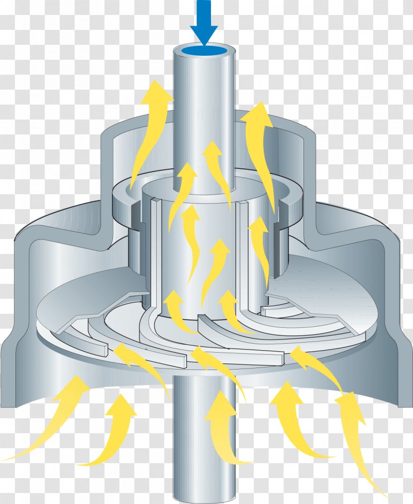 Milk Cream Separator Centrifuge Centrifugation - Centrifugal Force Transparent PNG