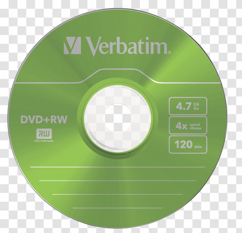 Compact Disc Green - Data Storage Device - Design Transparent PNG