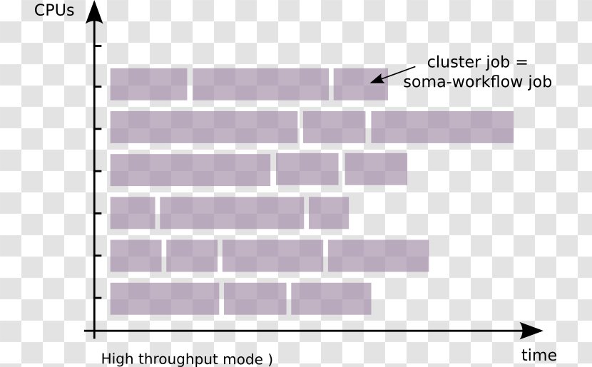 Material Line Pattern - Rectangle Transparent PNG