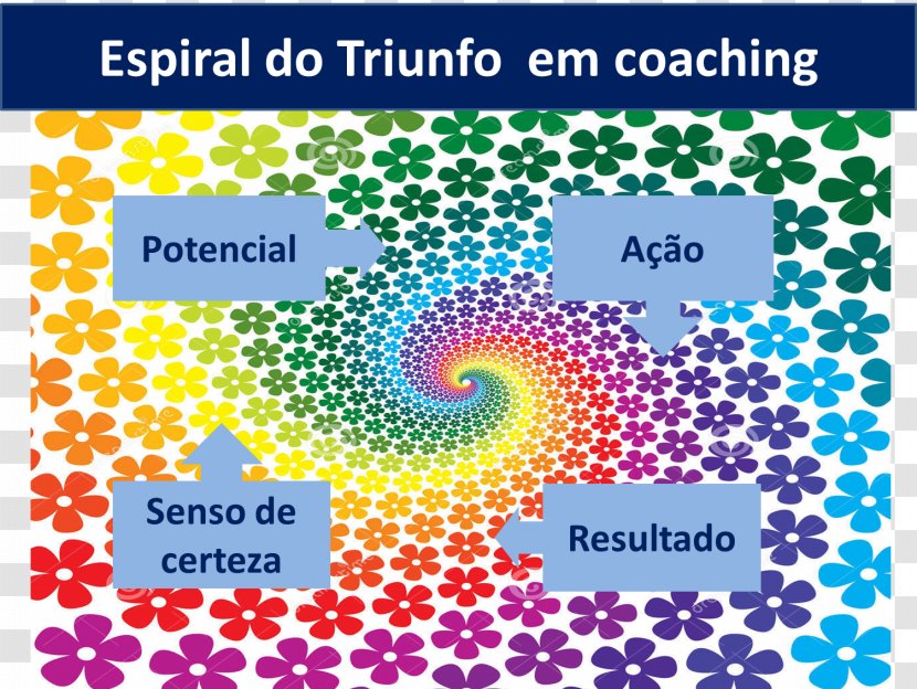 Coaching Mentorship Career Spiral Pattern - Video - Channa Transparent PNG