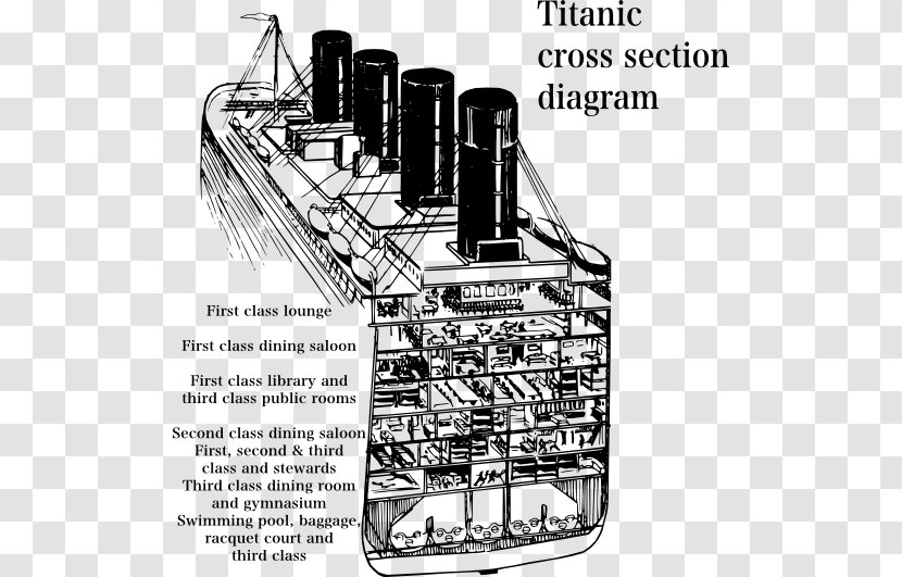 Wiring Diagram Cross Section Cutaway Drawing RMS Titanic - Schematic - 16 Paragraph Transparent PNG