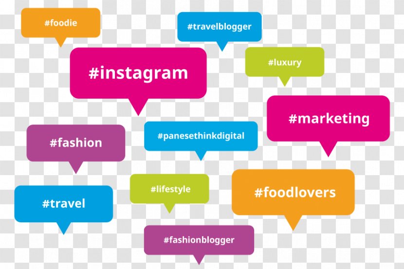 Hashtag Social Media Instagram Facebook Marketing - Text Transparent PNG