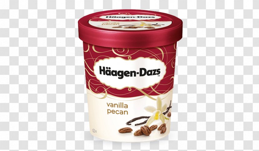 Chocolate Ice Cream Praline Häagen-Dazs Milk Transparent PNG