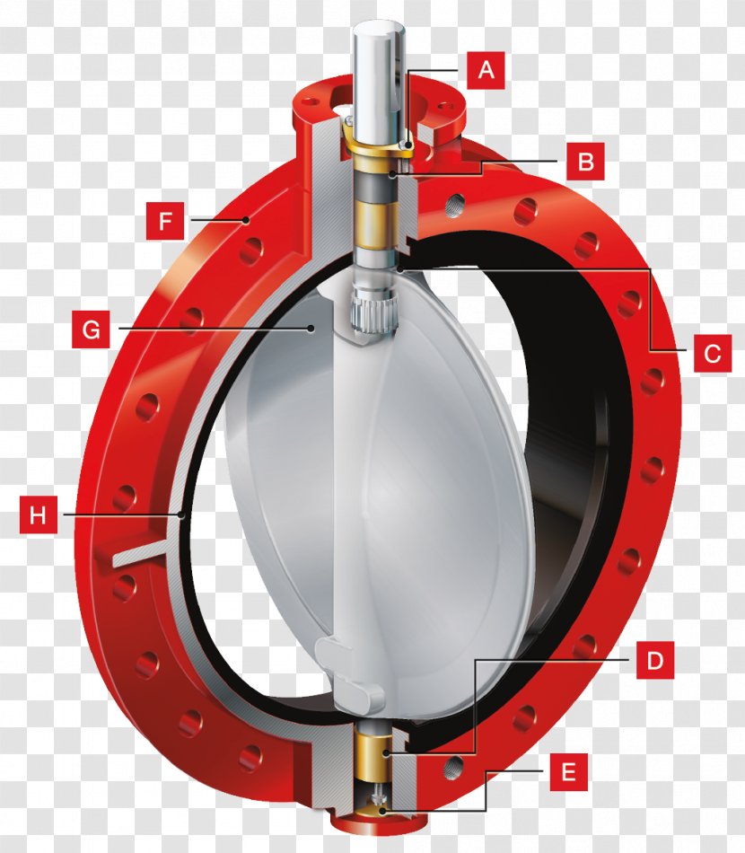 Butterfly Valve Flange Control Valves Bray Sales - Seawater/ Transparent PNG