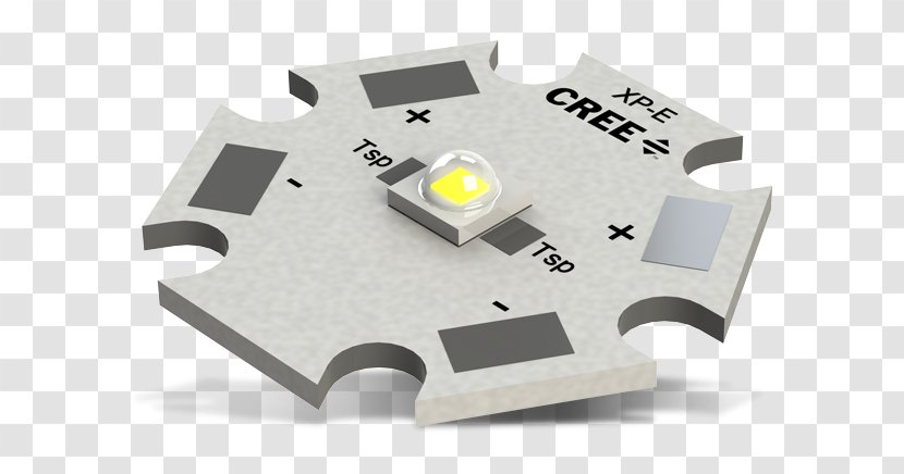 Cree Inc. Mouser Electronics Opulent Americas Power Efficiency - Luminous Efficacy Transparent PNG