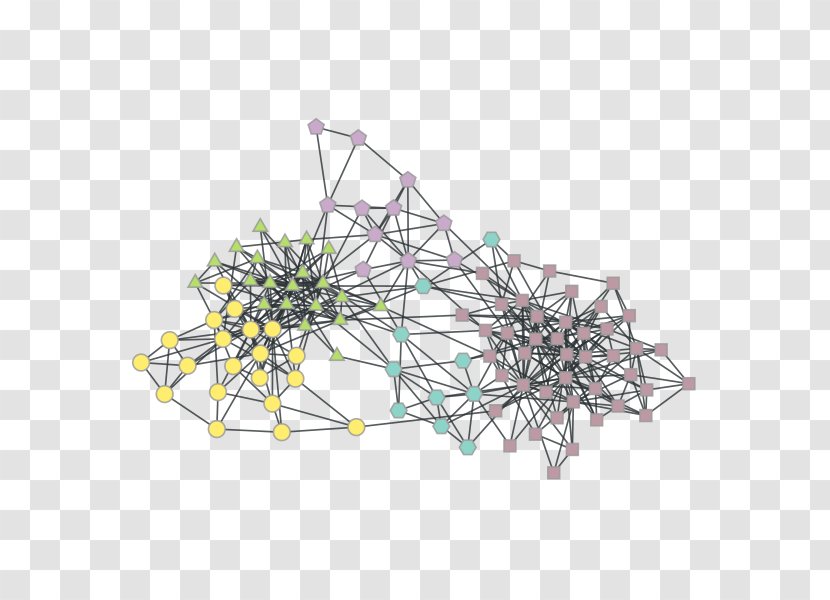 Graph-tool Random Graph Stochastic Block Model Statistics - Degree Distribution - Tree Transparent PNG