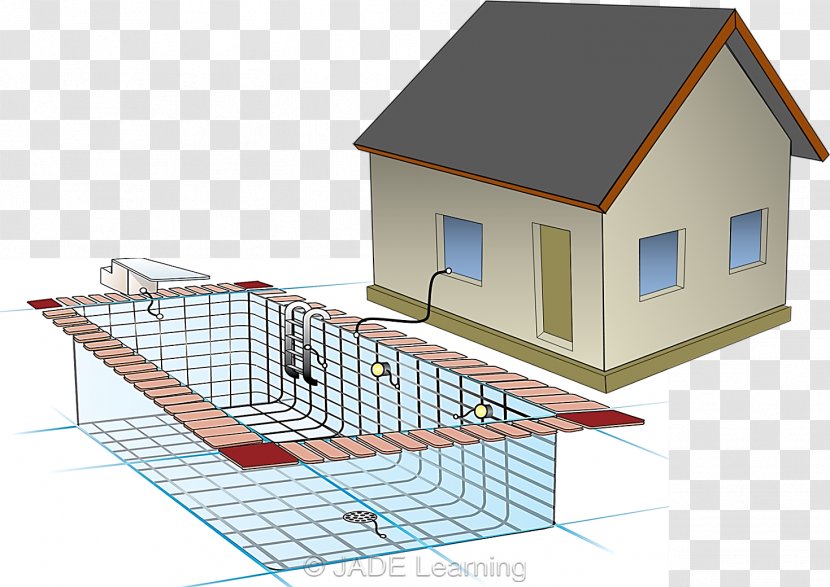 Electrical Wires & Cable Swimming Pools Diagram Ground Bonding - Home - House Of Lighting Transparent PNG