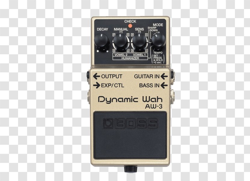 Wah