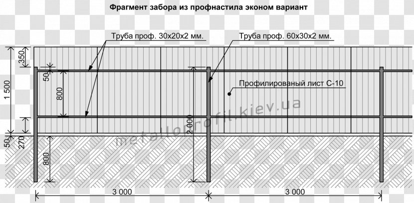 Fence Огорожа Corrugated Galvanised Iron Chain-link Fencing Brick Transparent PNG