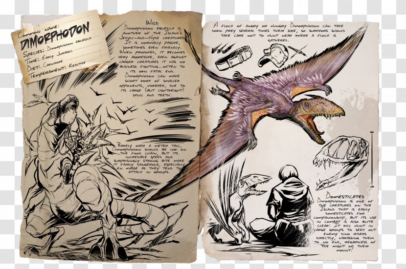 Dimorphodon ARK: Survival Evolved Ichthyosaurus Dilophosaurus Dinosaur - Megapiranha Paranensis Transparent PNG