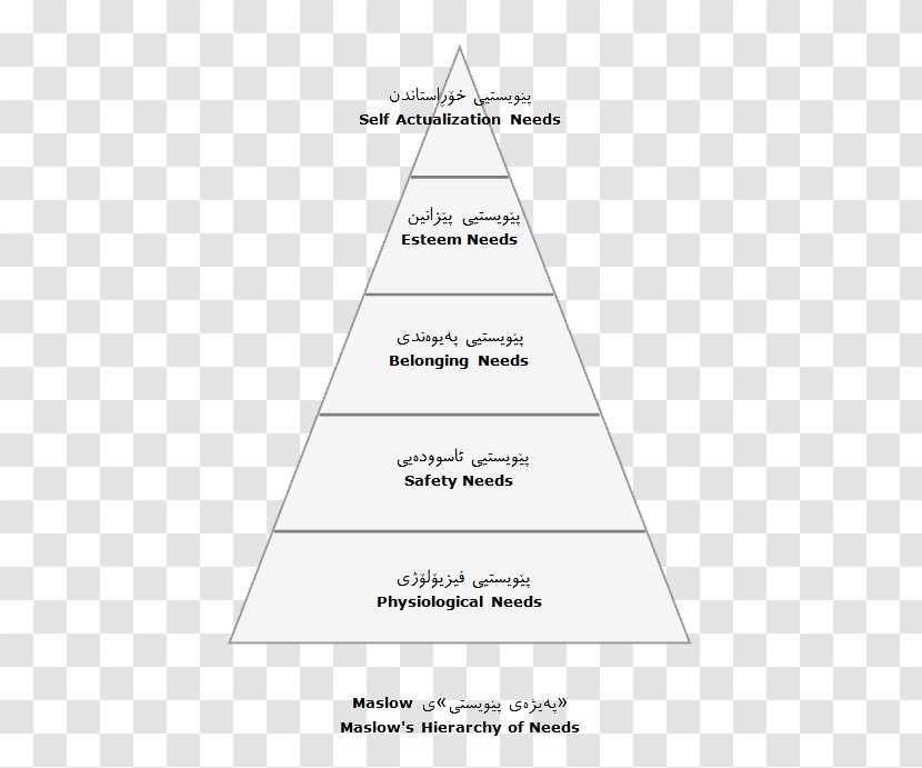Triangle Point Pyramid Diagram - Text Transparent PNG