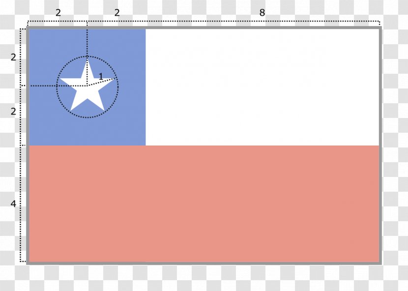 Flag Of Texas Chile National - Independence Day Transparent PNG