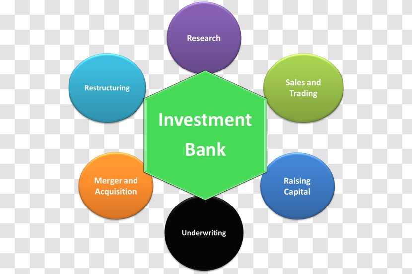 Investment Banking Merchant Bank Asset Management - Restructuring - Banker Transparent PNG