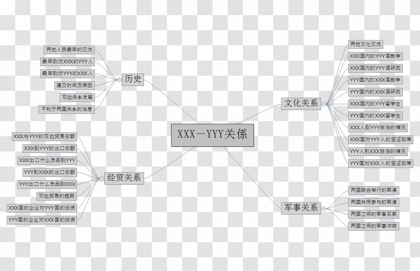 Brand Line Angle Technology - Area - Organization Structure Transparent PNG