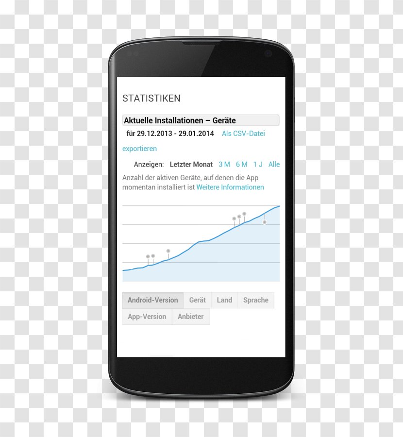 Handheld Devices Mobile App Facebook Messenger Phones - Multimedia - Google Transparent PNG