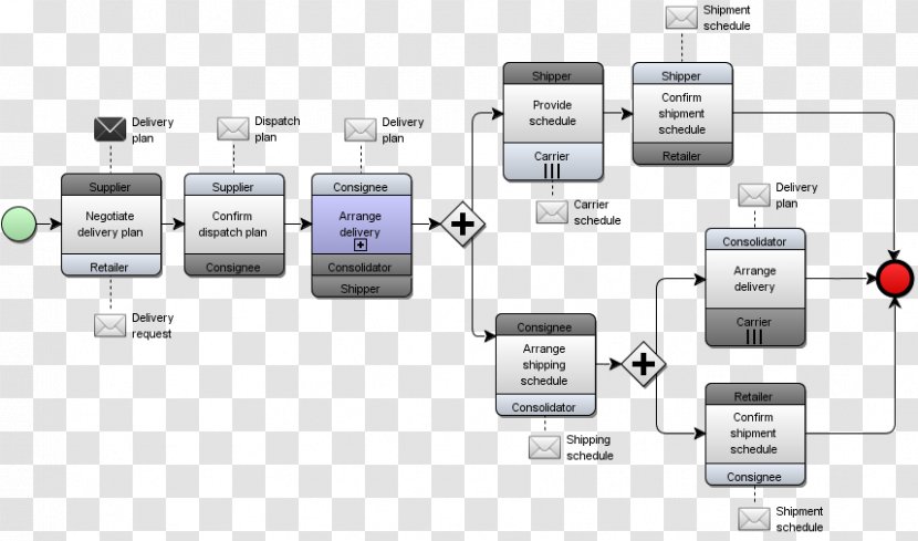 Electronic Component Electronics - Diagram - Design Transparent PNG