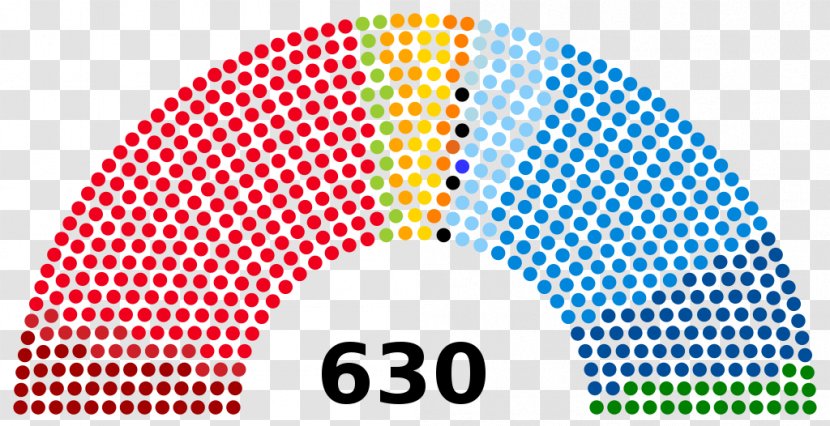 Italy Riksdag Mandate Election Politics Transparent PNG