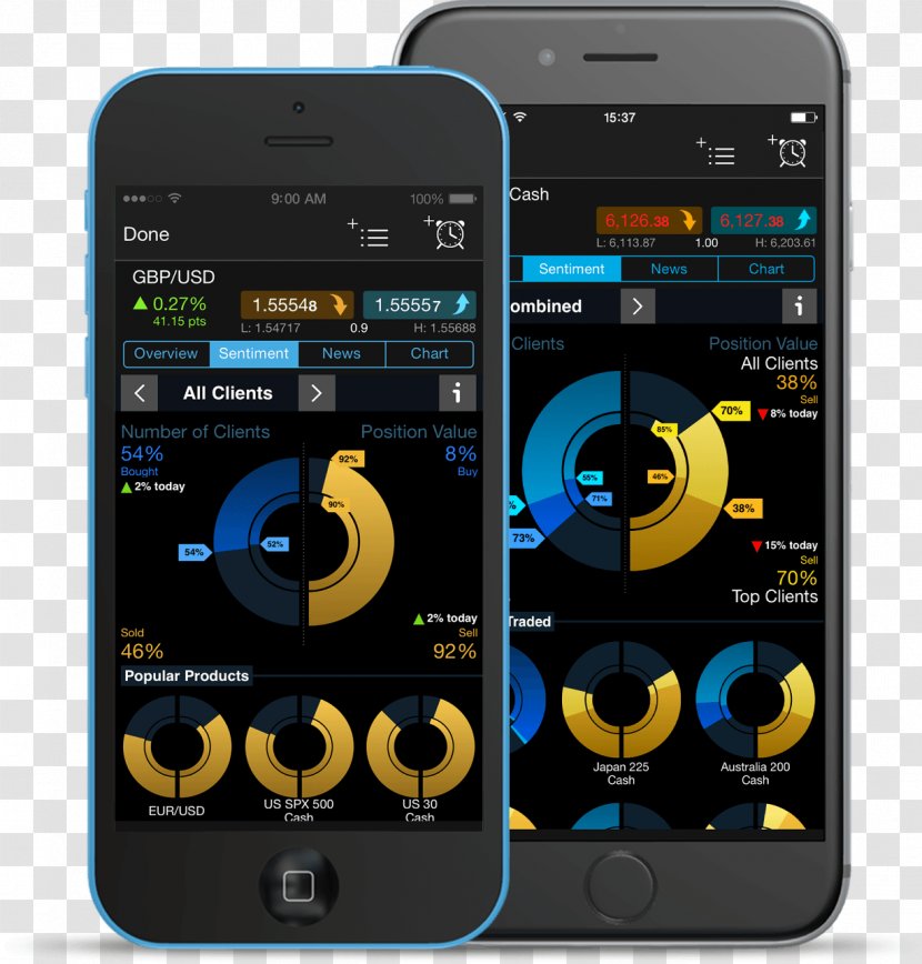 Smartphone Trader IPhone Service - Frame Transparent PNG