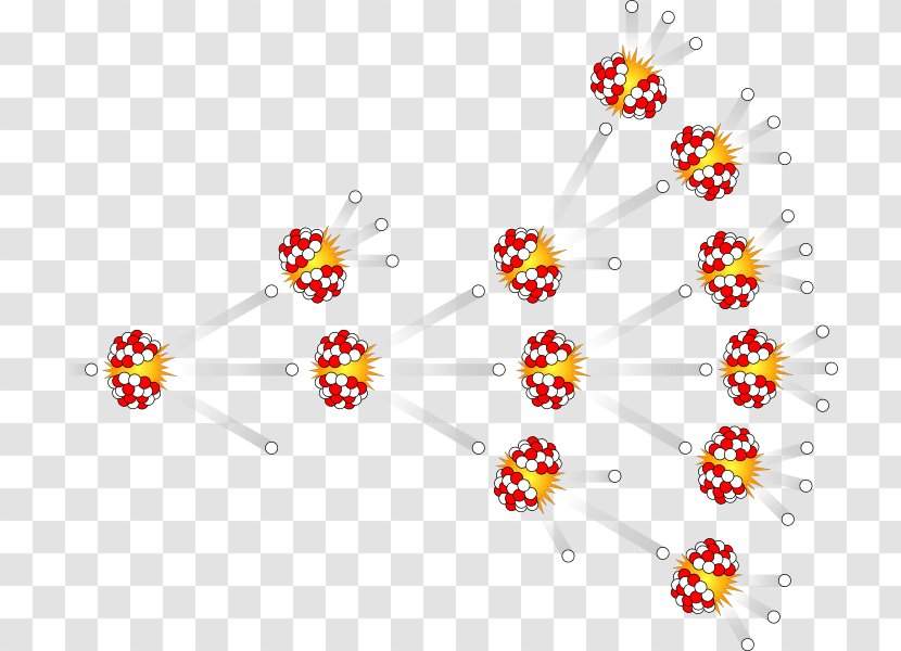 Nuclear Fission Chain Reaction Uranium-235 Fuel - Uranium - Flower Transparent PNG