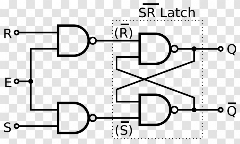 Flip-flop Circuito Sequencial NOR Gate Circuit Diagram Electronic - Number - Latch Transparent PNG