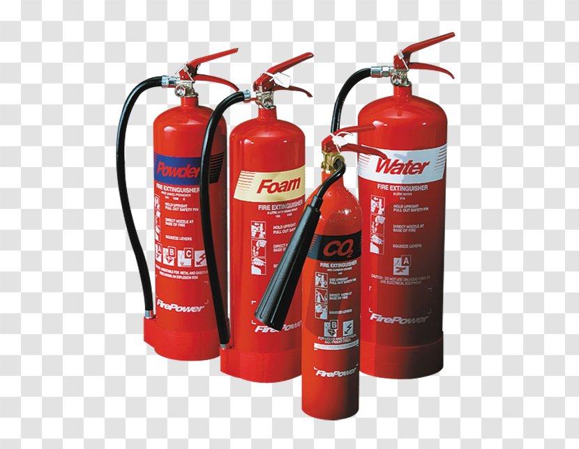 Fire Extinguishers Cylinder Transparent PNG