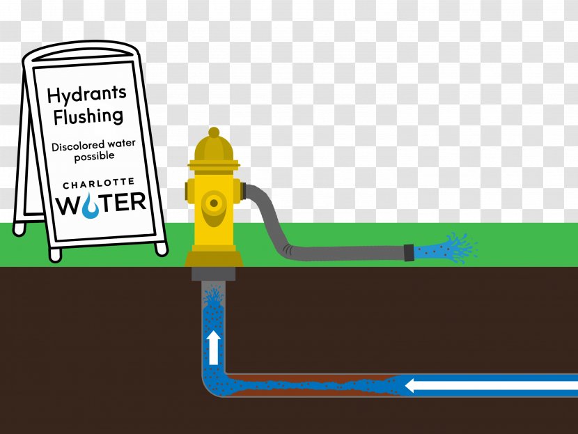 Process Flow Diagram Piping And Instrumentation Water - Sterling Publishing Transparent PNG