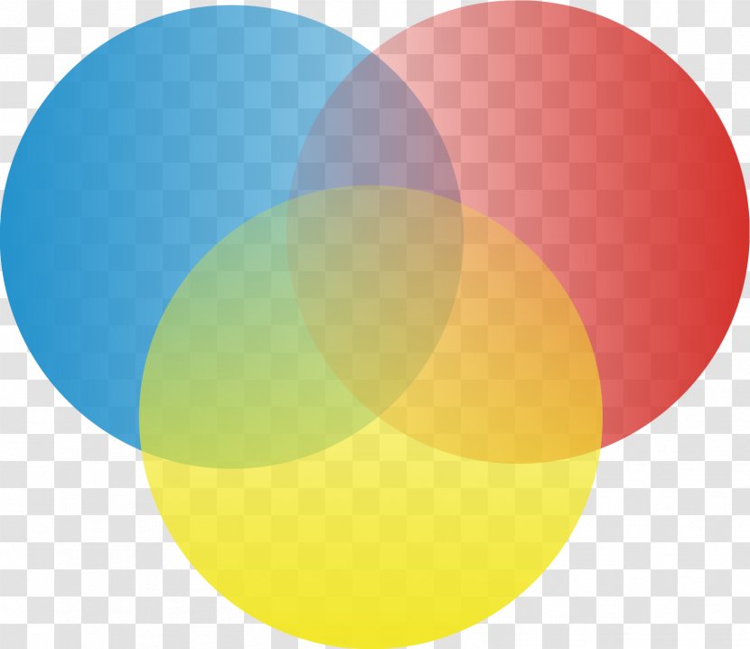 Sphere Circle Desktop Wallpaper Yellow Transparent PNG