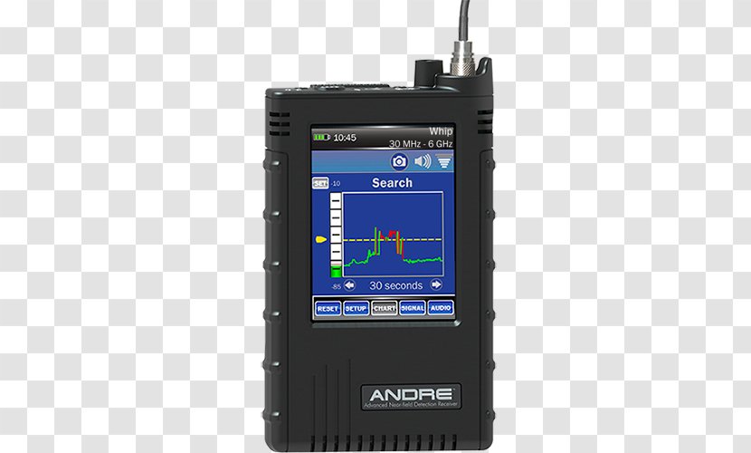 Detector Radio Receiver Measuring Instrument Electronics Information - System - Multimedia Transparent PNG