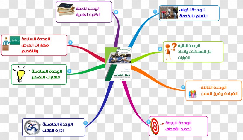 Line Point Technology Transparent PNG