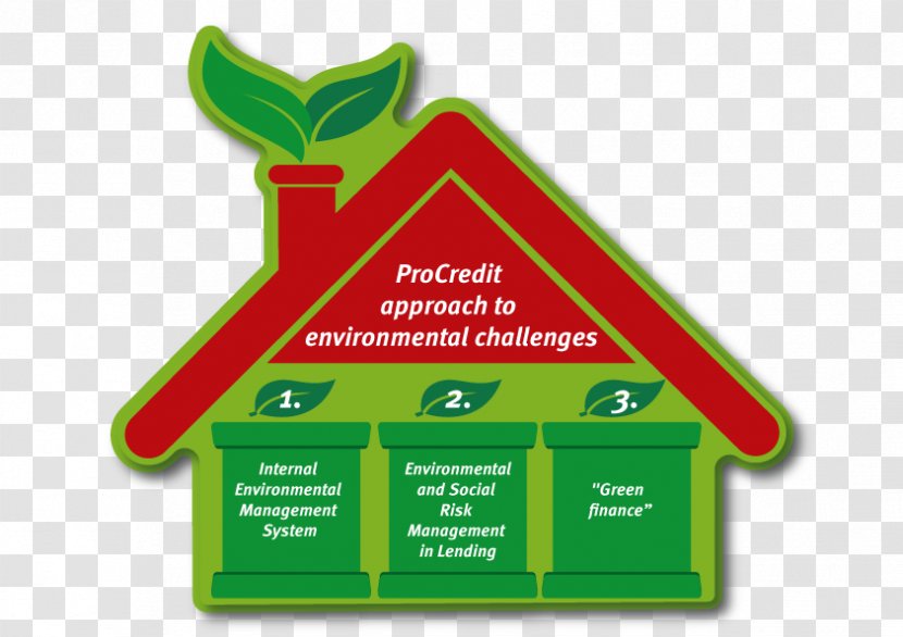 ProCredit Bank Natural Environment Biophysical Ecology - Environmental Management System Transparent PNG