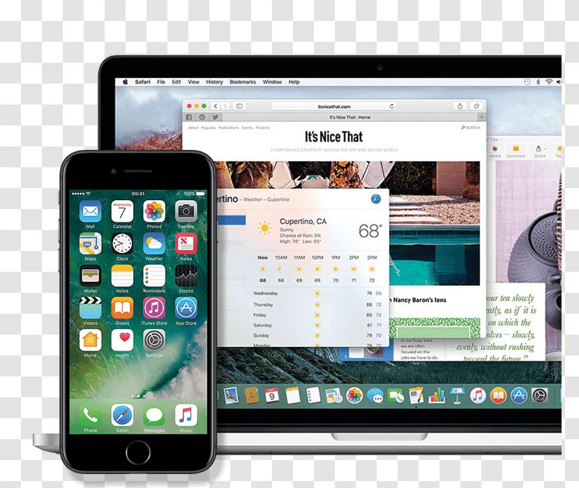 IPhone 7 Mac Book Pro Apple MacBook Touchscreen - Multimedia - Learning Computer Transparent PNG