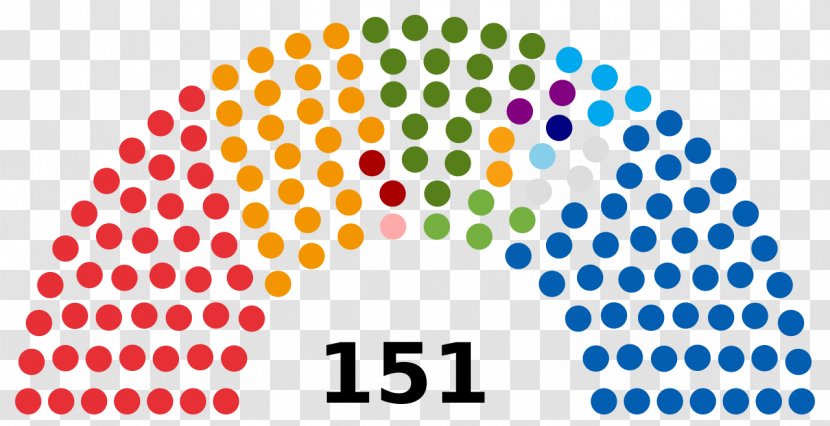 Texas House Of Representatives United States State Legislature Vermont - Croatian Parliament Transparent PNG