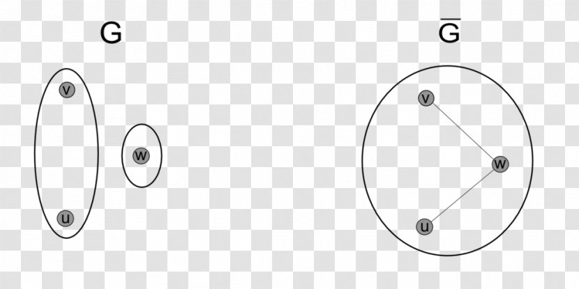 Circle Point Angle - Diagram - Design Transparent PNG
