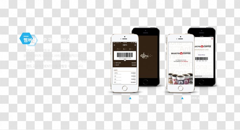 Smartphone Feature Phone Multimedia - Gadget Transparent PNG