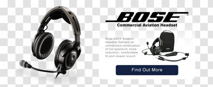 Headphones Headset Audio XLR Connector - Xlr - Pilot Helmet Transparent PNG