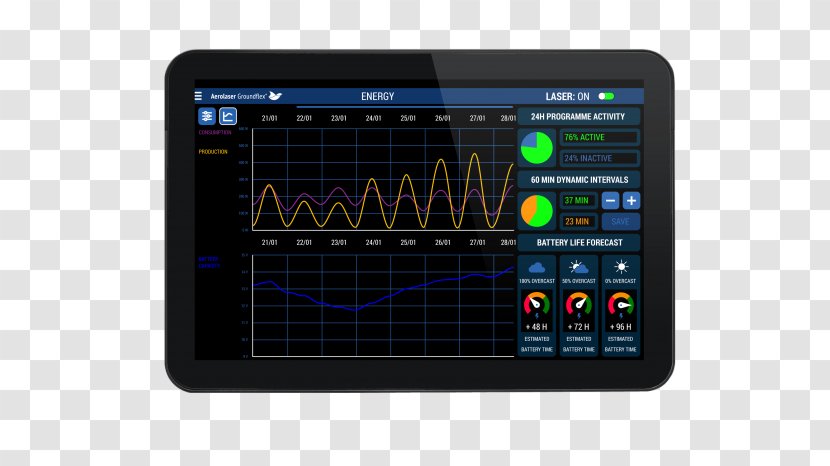 Display Device Electronics Computer Software Electronic Musical Instruments Gadget - Bird Group Transparent PNG